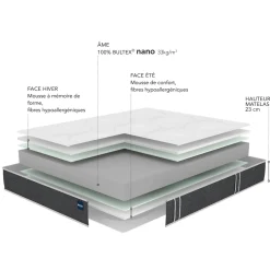 Ensemble sommier et matelas mousse ferme Bultex Comforting