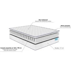 Ensemble sommier et matelas ressorts ensachés ferme Merinos Natty