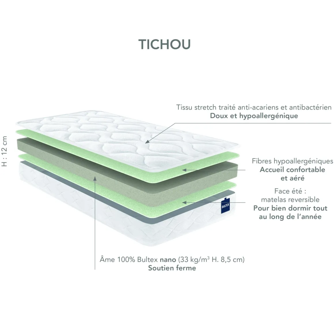 Matelas bébé Bultex nano confort ferme TICHOU
