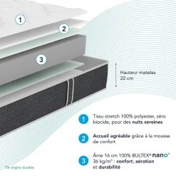 Matelas Bultex nano et mousse de confort So Good