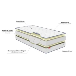 Matelas enfant ferme et confortable 15cm Merinos SUN
