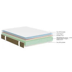 Matelas en latex 20% naturel ferme Dunlopillo Lavande 2