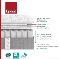 Matelas Epeda en ressorts ensachés Classique 2
