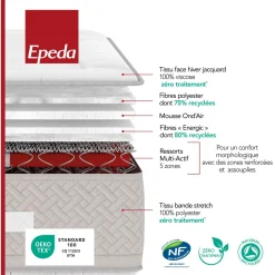 Matelas Epeda ressorts multi-actif L’Inoubliable