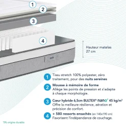Matelas hybride ferme Bultex Restore