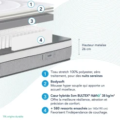 Matelas hybride très ferme Bultex Move