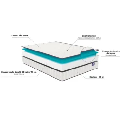 Matelas Merinos mousse haute densité et mémoire de forme Chill Bed