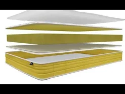 Matelas mousse Aurore 400 - SOMEO
