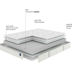 Matelas mousse ferme Bultex Back to Basics