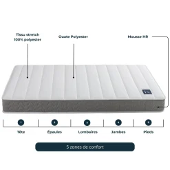 Matelas mousse pour lit électrique Mélodie