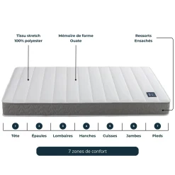 Matelas ressorts ensachés pour lit électrique Symphonie