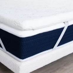 Surmatelas latex moelleux Dunlopillo