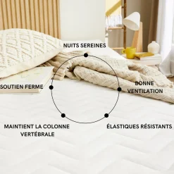 Surmatelas mousse ferme Someo Aurore